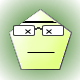 Avatar de Sylvie