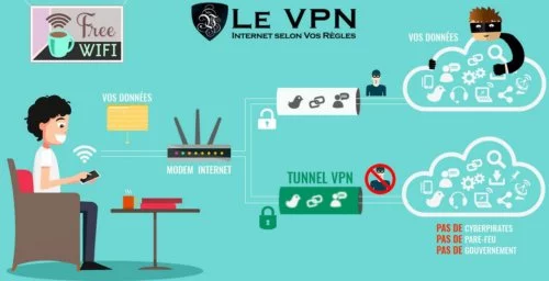 The 7 essential features of a Windows VPN 2 VPN explanations